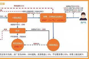 Ông Ratcliffe sẽ không cho phép điều tương tự xảy ra với Vanderbeck một lần nữa.